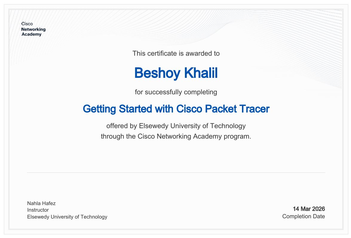 Getting Started with Cisco Packet Tracer