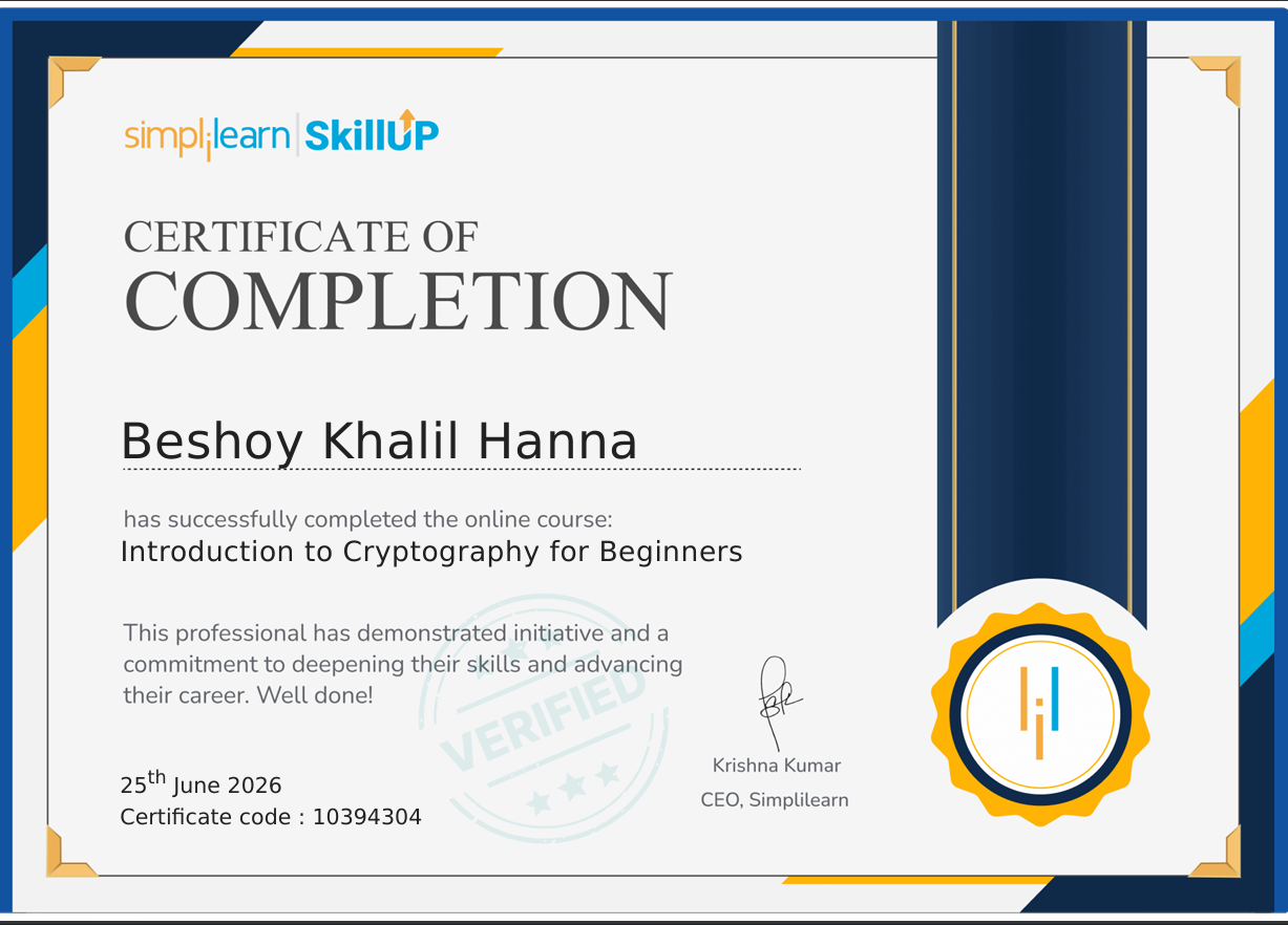 Introduction to Cryptography for Beginners