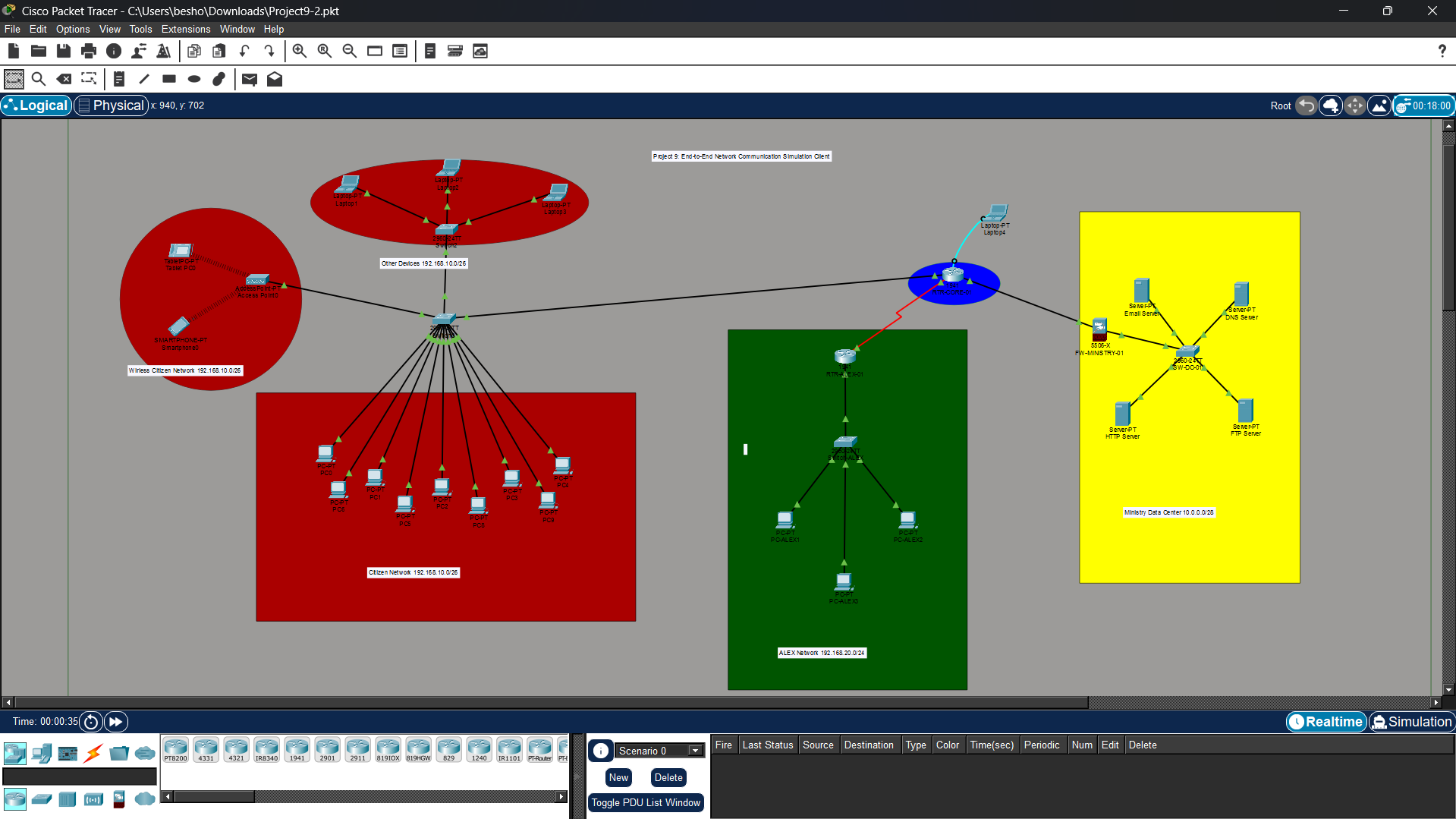 End-to-End Network Simulation project